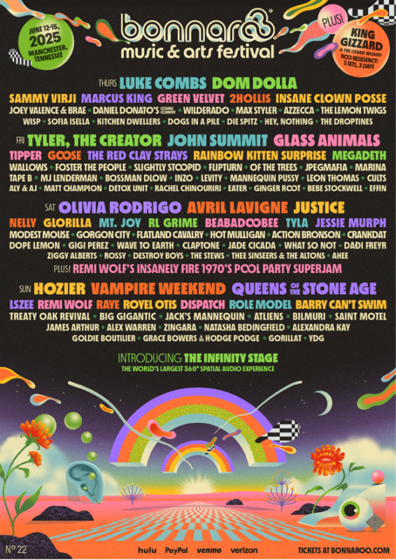 Bonnaroo Music & Arts Festival Unveils 2025 Lineup